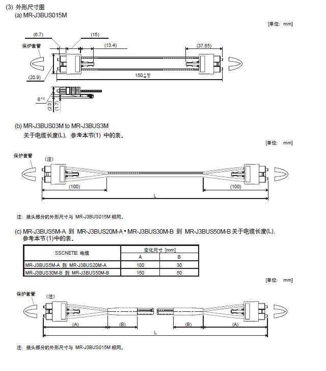 三菱电机MR-J3-B伺服SSCNETⅢ系统柜内用光缆MR-J3BUS-B 高效连接的核心部件